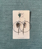The Teal Cactus Earrings