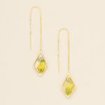 Scout Pressed Flower Thread Earring